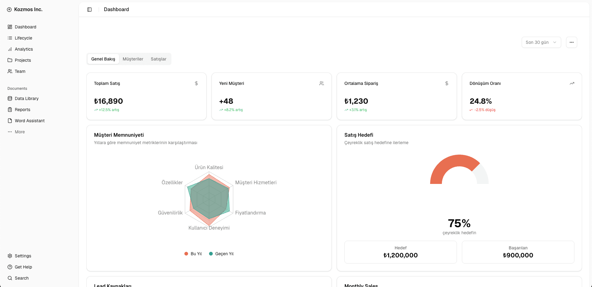 crm